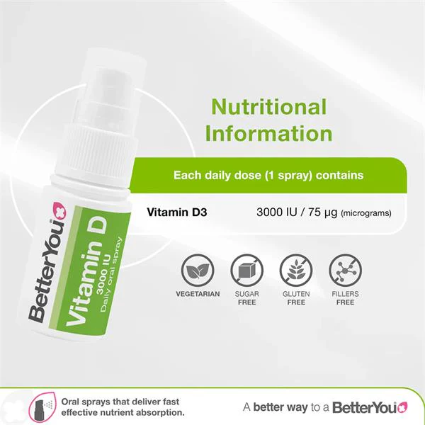 BetterYou DLux 3000 Daily Vitamin D Oral Spray - Image 3