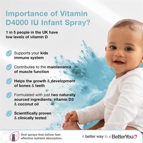 BetterYou DLux Infant Vitamin D Oral Spray - Image 2