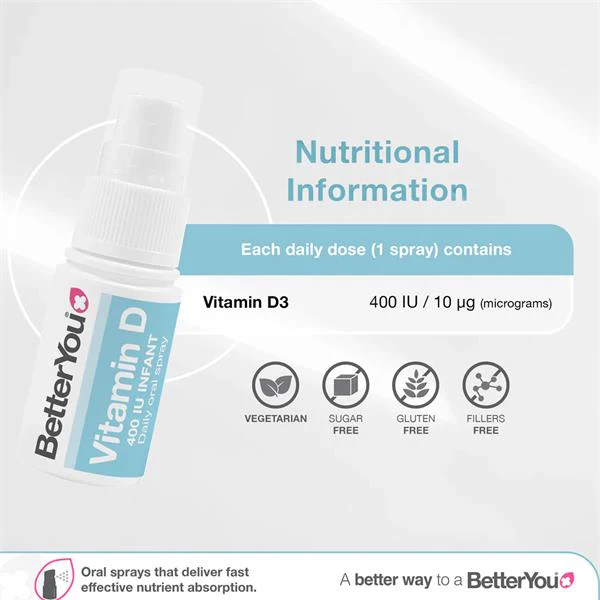BetterYou DLux Infant Vitamin D Oral Spray - Image 3