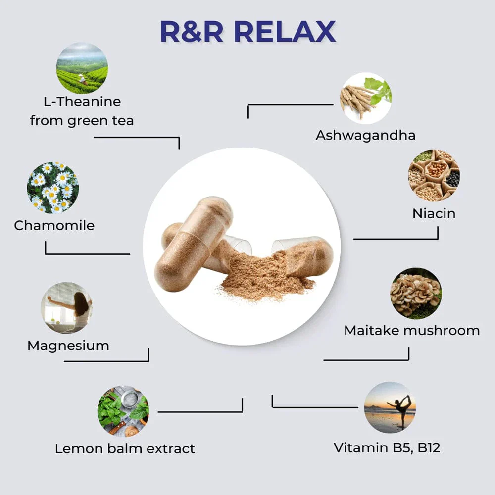 FabU R & R Relax (60 Capsules) - Image 3