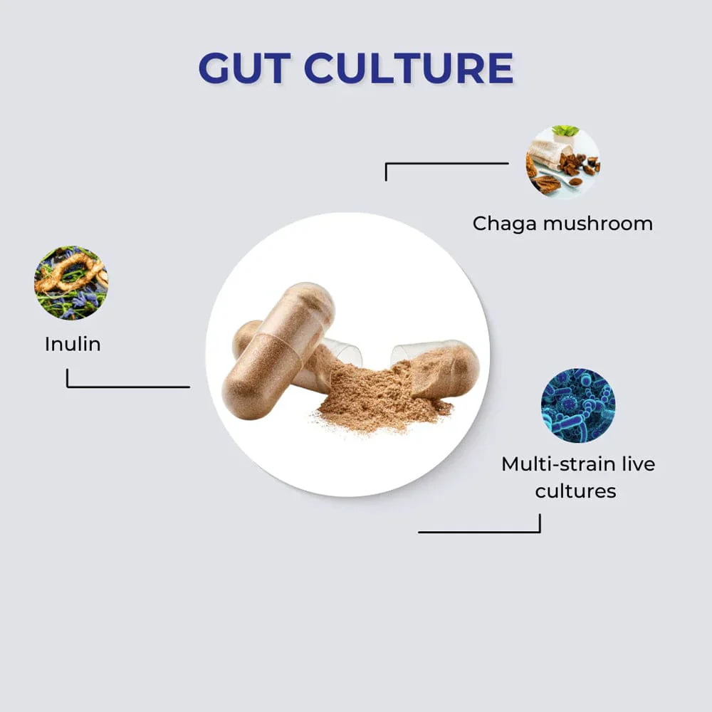 FabU Gut Culture 60pk - Image 6