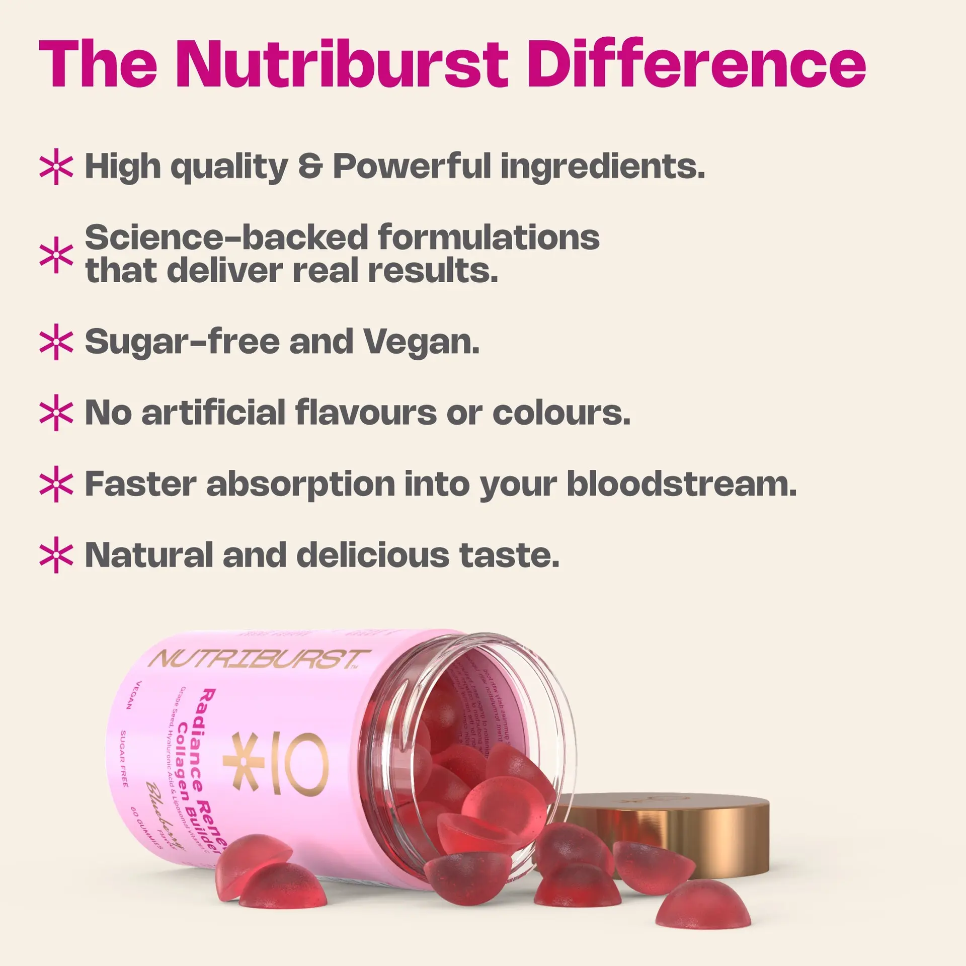 Nutriburst Radiance Renew 60 Gummies - Image 7