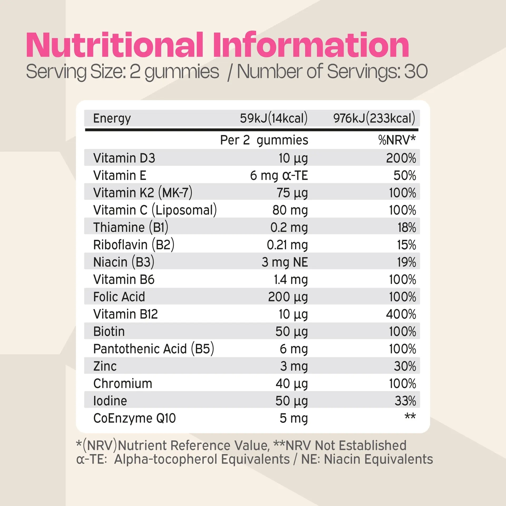 Nutriburst Women's Multivitamin 60 Gummies - Image 6