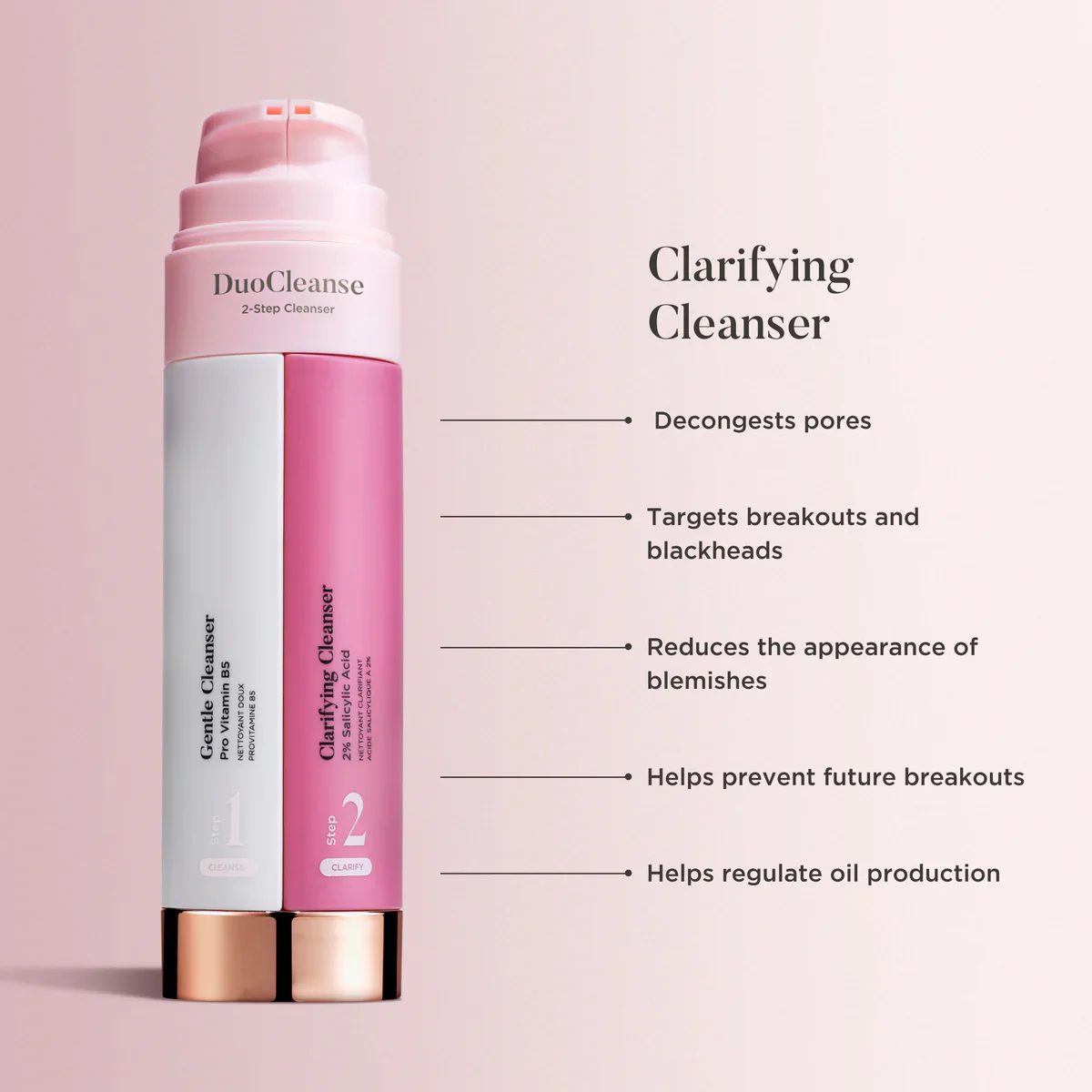 Sculpted DuoCleanse | Cleanse & Clarify 200ML - Image 2